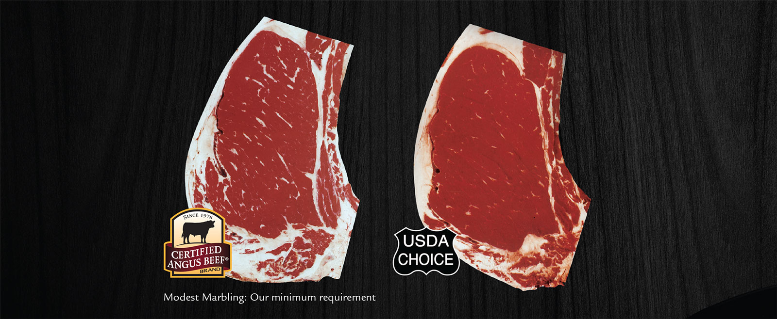 Raw Steaks Raw Steaks